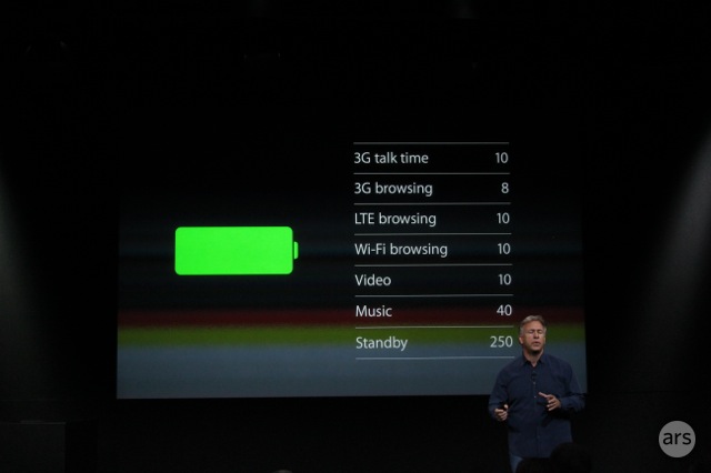 Lộ chân tướng dung lượng pin iPhone 5 S, 5C
