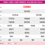 Ket qua xo so Bac Ninh ngay 15 08 150x150 - XSDT ngày 1/8 – kết quả xổ số THẦN TÀI 4 hôm nay thứ tư ngày 1/8/2018